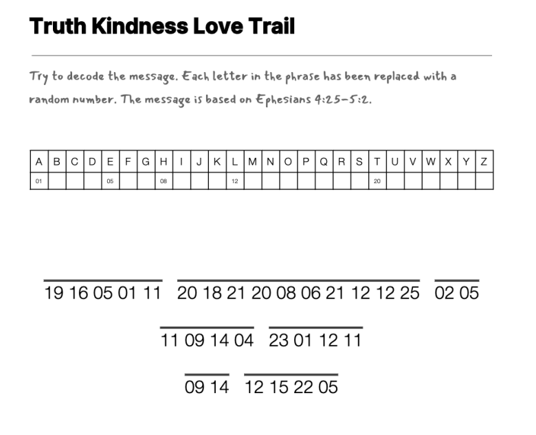 A Christian's Secret Weapon cryptogram